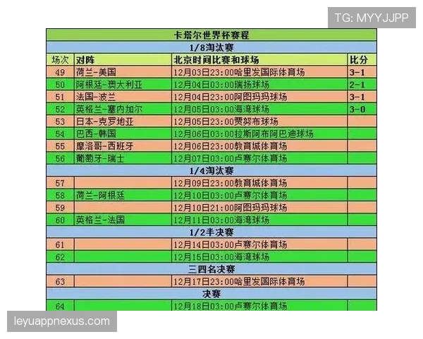 日本队2026世界杯赛程预测：小组出线关键战与潜在淘汰赛对手分析