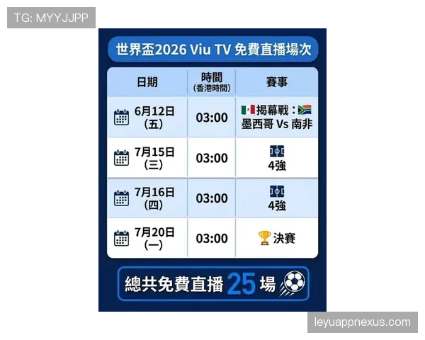 2026世界杯104场比赛对转播市场影响大吗