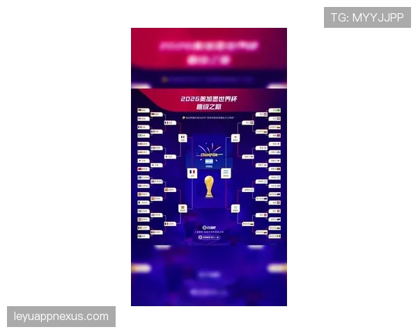 2026世界杯12组赛制如何兼顾公平性