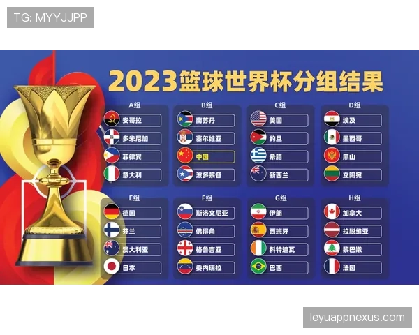 2026世界杯官方资格席位规则